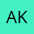 Annie K Comment 4148