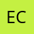 Emily Carter Comment 3763