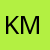 Kevin Moore