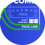 Pass line pari craps en ligne