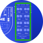Proposition pari craps en ligne