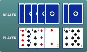 Stratégie de Pai Gow Poker - Diviser deux paires