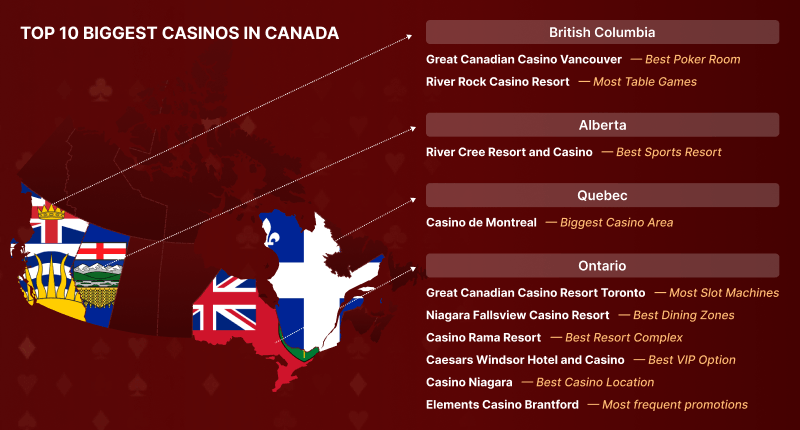 Map of the Best Land-Based Casinos in Canada