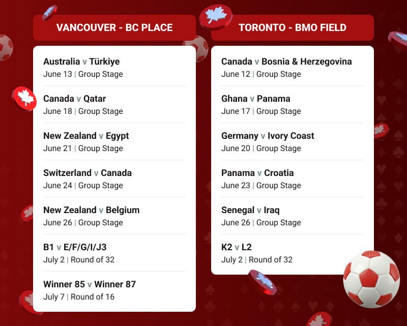 Matches list across Vancouver and Toronto in Canada