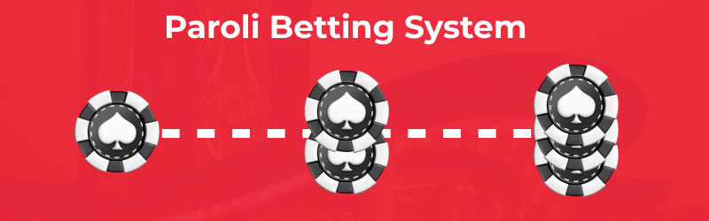 Image of paroli betting system