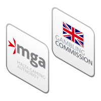 Why and how is the Curacao Gaming licence less strict for both players and operators than the UKGC and MGA?