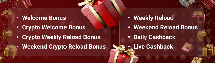 AlfCasino - list of the bonuses