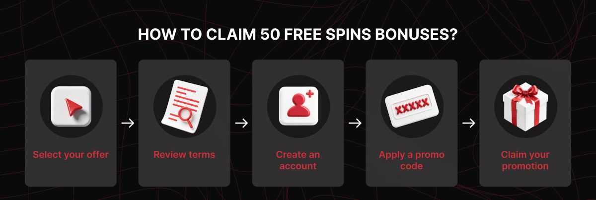 Steps to Claim 50 Free Spins in Casinos