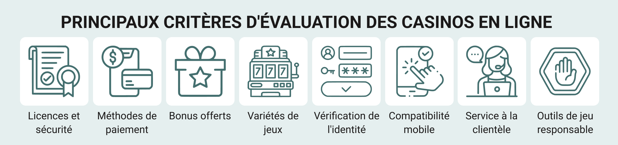 Critères d'évaluation des casinos en ligne