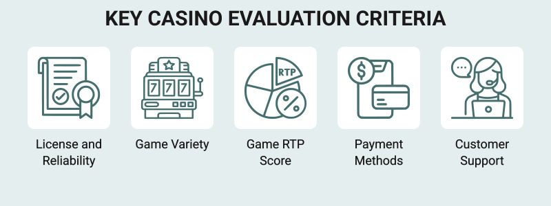 The Key casino evaluation criteria