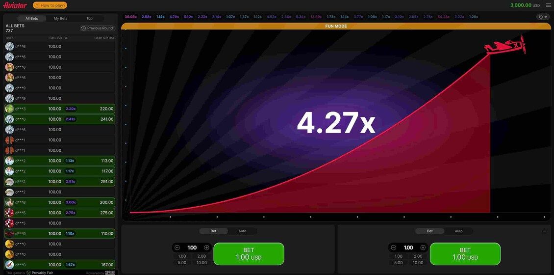 Aviator Crash Game Preview