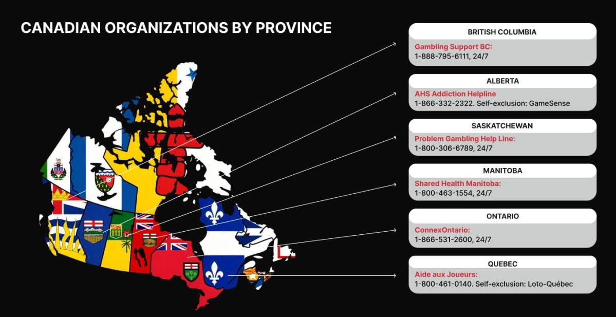 Canadian organizations and contacts by province