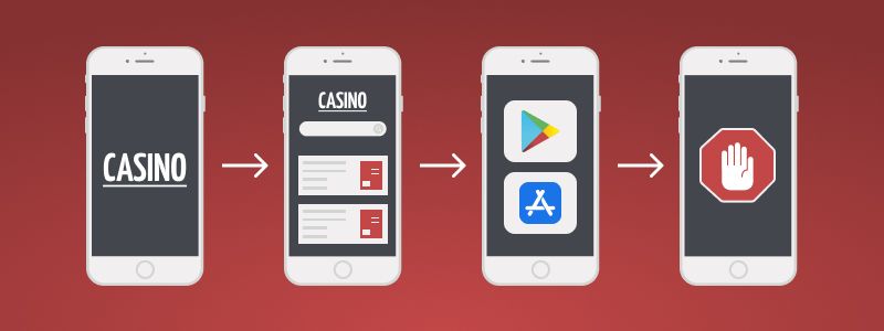 Conseils pour choisir le meilleur casino mobile