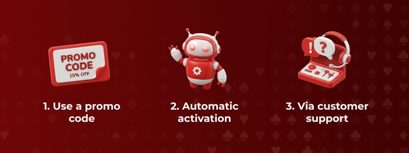Step-by-step casino bonus activation using promo codes and auto-credit