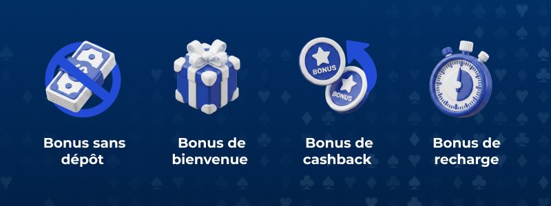 Quatre types de bonus : sans dépôt, bienvenue, cashback et recharge avec icônes