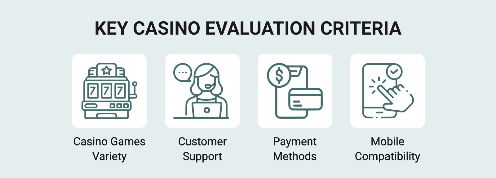 How we rate Dama NV casinos summary