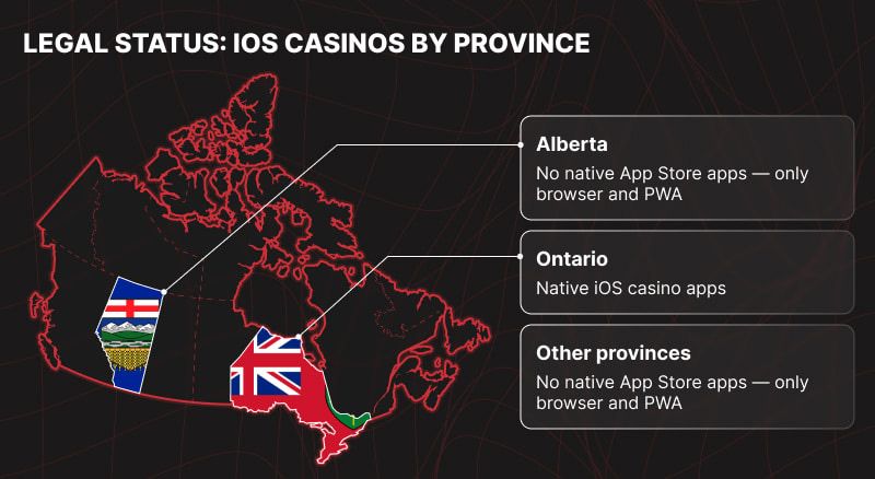 Map of Canadian Provinces with iOS application availability
