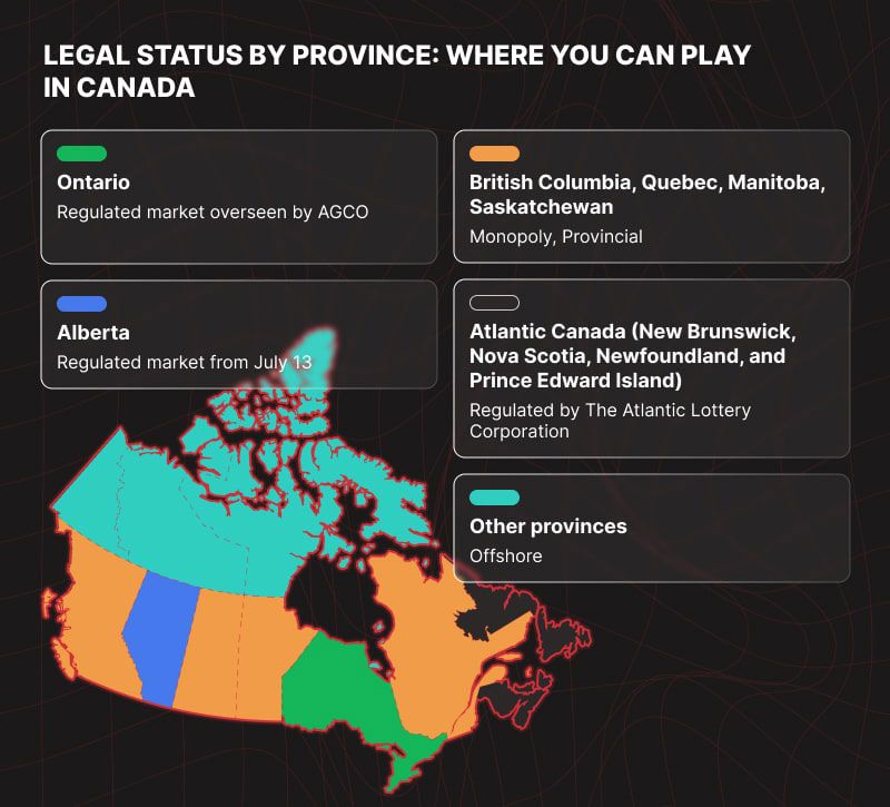 Map of Canadian Provinces for online casinos