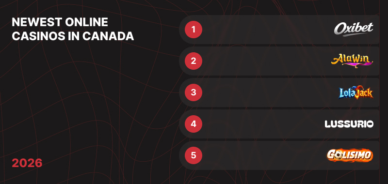 TOP 5 Online Casinos