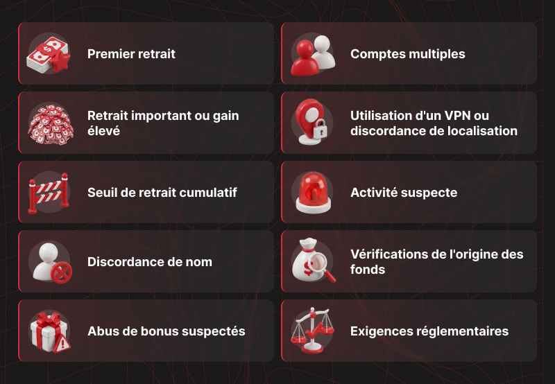 Quand un casino demandera-t-il une pièce d'identité