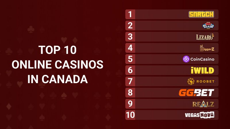Rating of Top 10 online casinos with logotypes