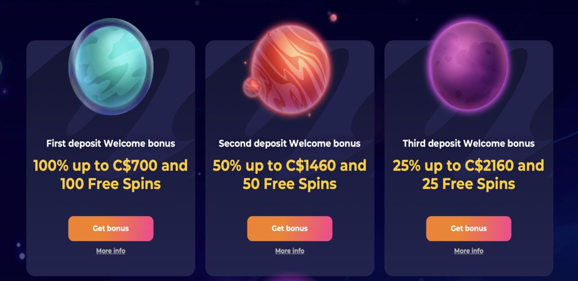 CosmicSlot Casino bonuses and promotions