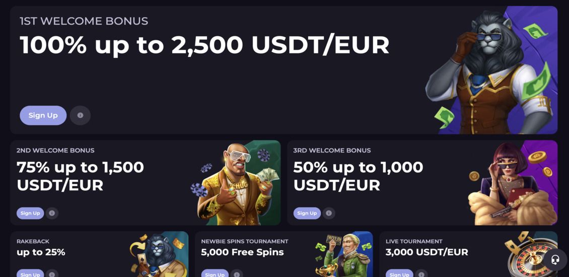 CryptoLeo Casino bonuses and promotions
