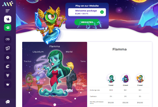 Alf casino vip page