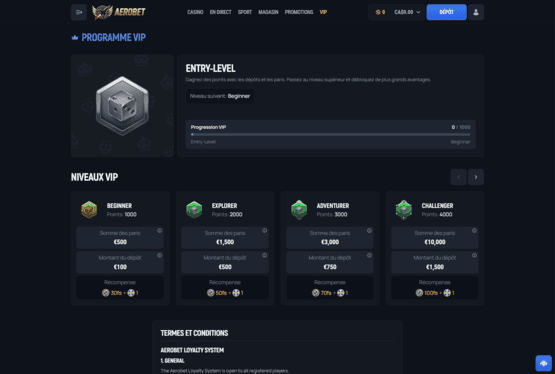 Aerobet casino vip page de programmation