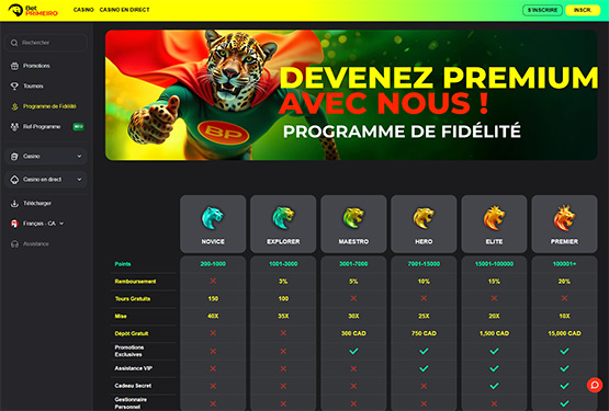 Programme VIP BetPrimero Casino