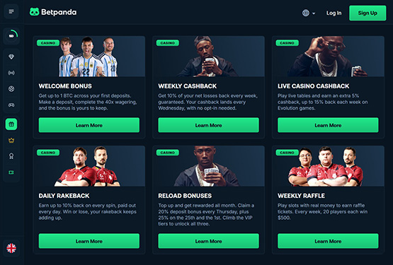 Betpanda Casino Promotions Page