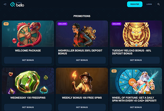 Casinobello promotions page