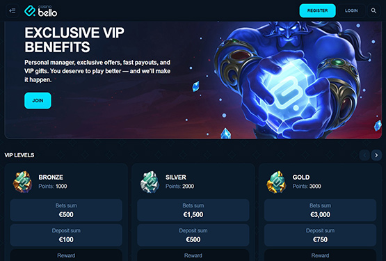 Casinobello vip program page