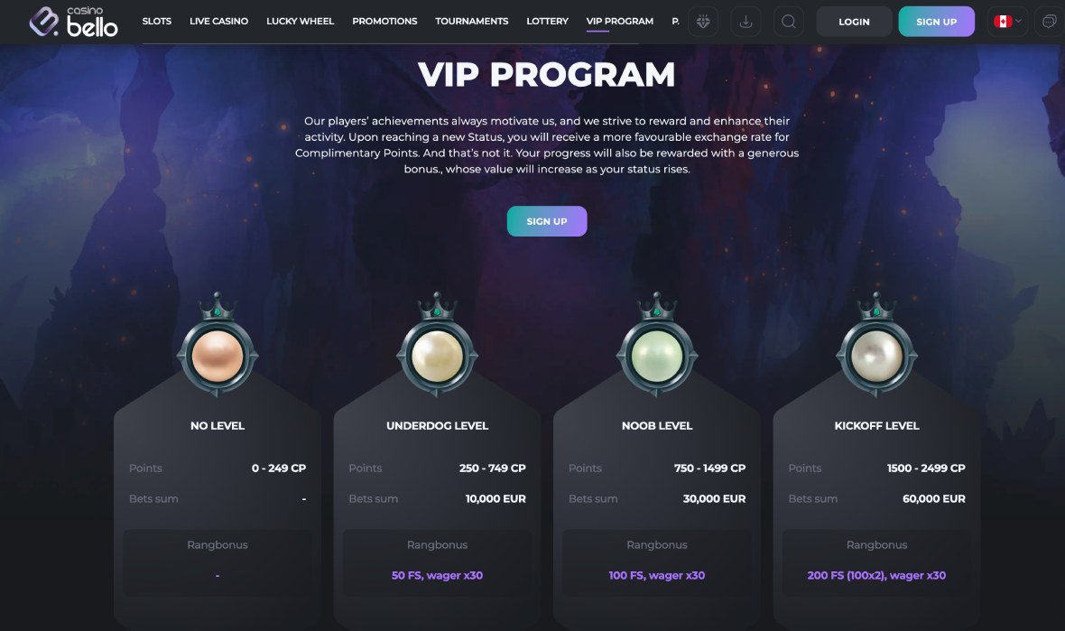 Casinobello vip program page