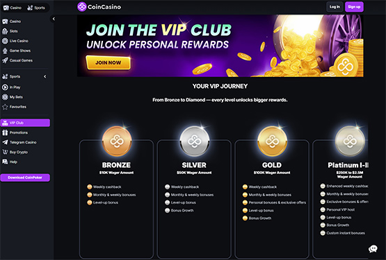 Coincasino vip page