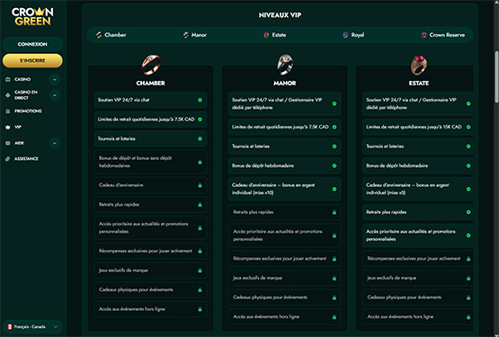 Page VIP du casino CrownGreen