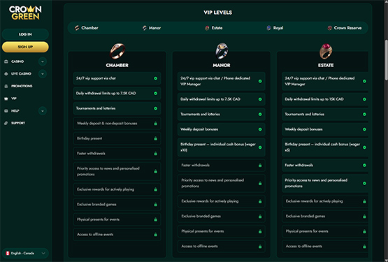 CrownGreen casino VIP page