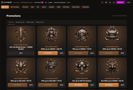 Crowngold casino promotions page