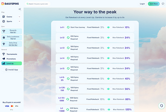 Dailyspins Casino VIP page