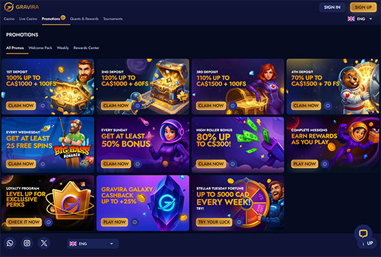Gravira Casino Promotions Page