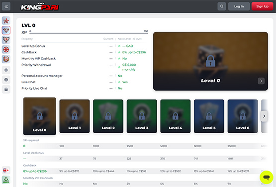 KingPari Casino VIP Program
