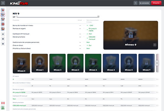 Programme VIP KingPari Casino