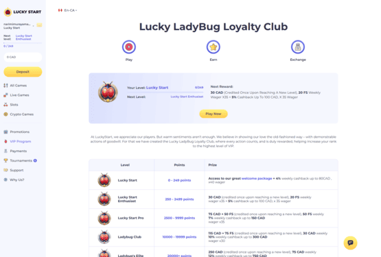 LuckyStart casino vip page