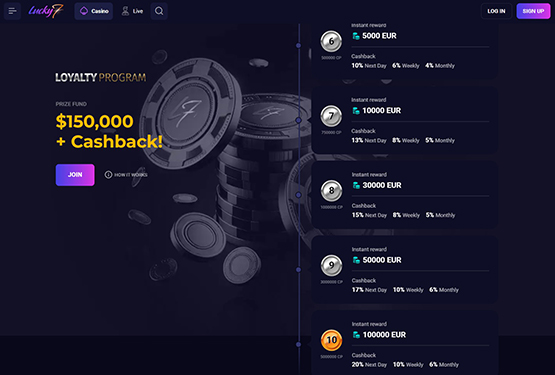 Lucky7even - VIP Page