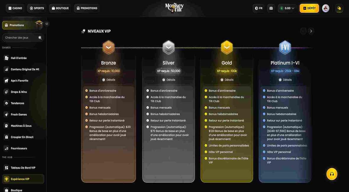 Monkey Tilt casino vip page de programmation