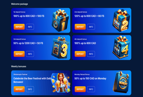 Onlywin casino promotions page