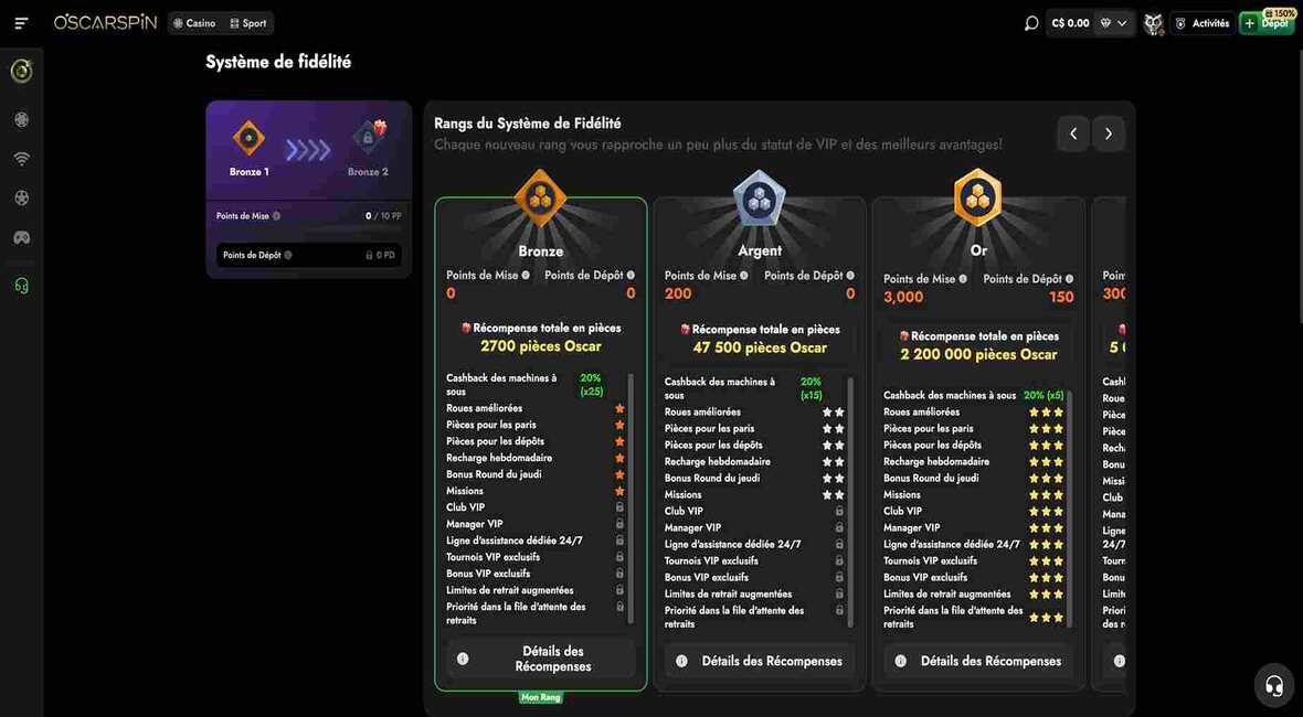 Oscarspin casino vip page de programmation