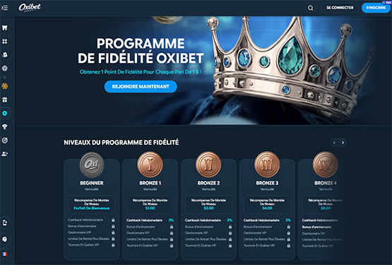 Programme de fidélité d'Oxibet Casino