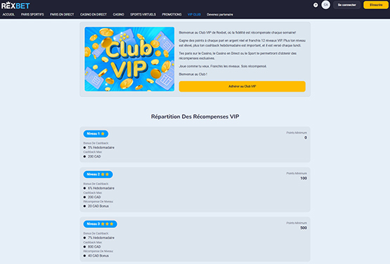 Programme VIP Rexbet Casino