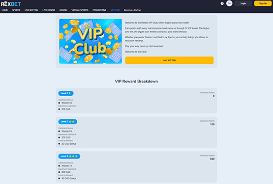 Rexbet Casino VIP Program
